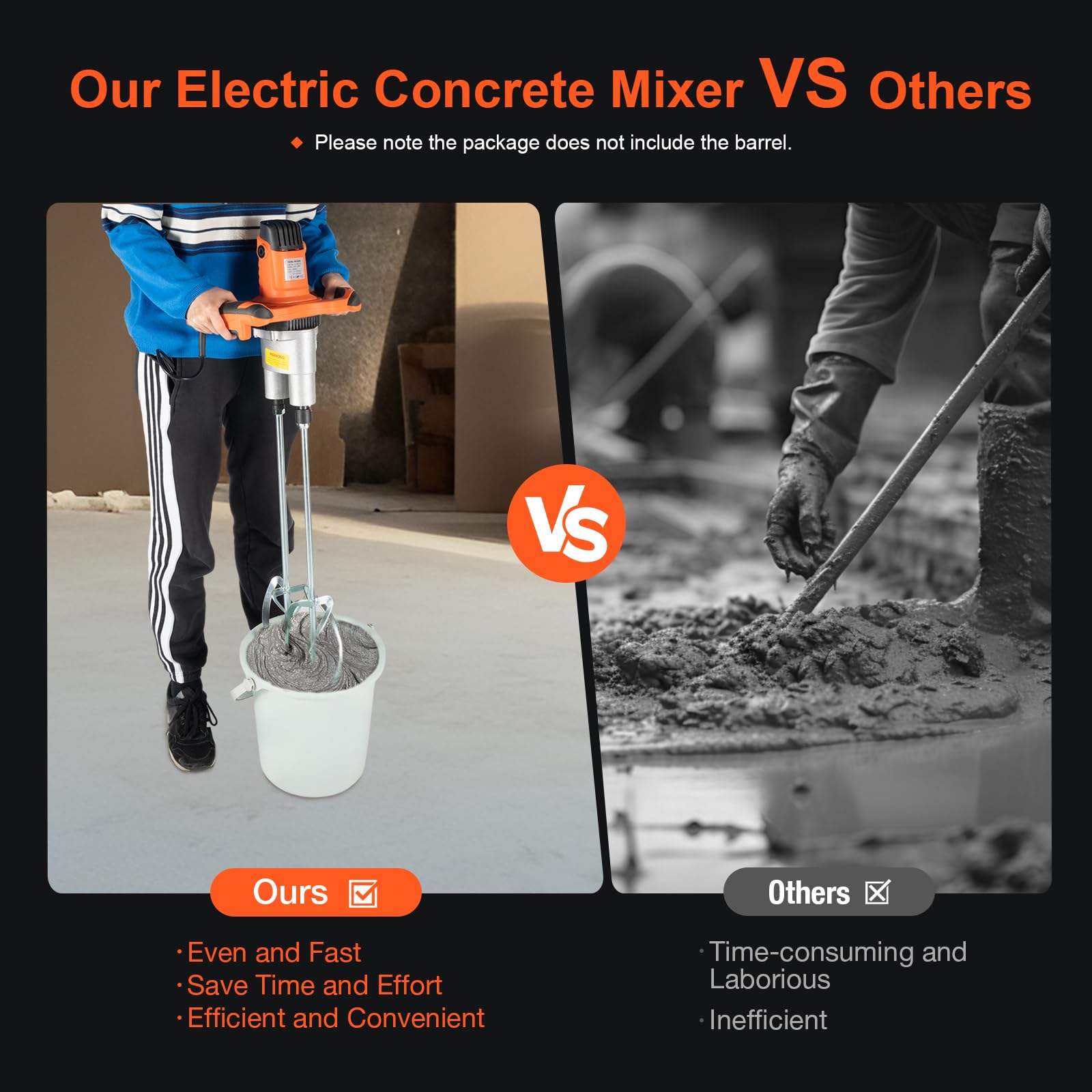 1800W Electric Concrete Mixer - 2 Speed Portable Cement Mixer with Twin Paddle for Plaster, Mortar, Paint & Grout | Handheld Mud Mixer for Construction & DIY Projects (110V) | Perfect for Home Renovation, Wall Repair & Concrete Work