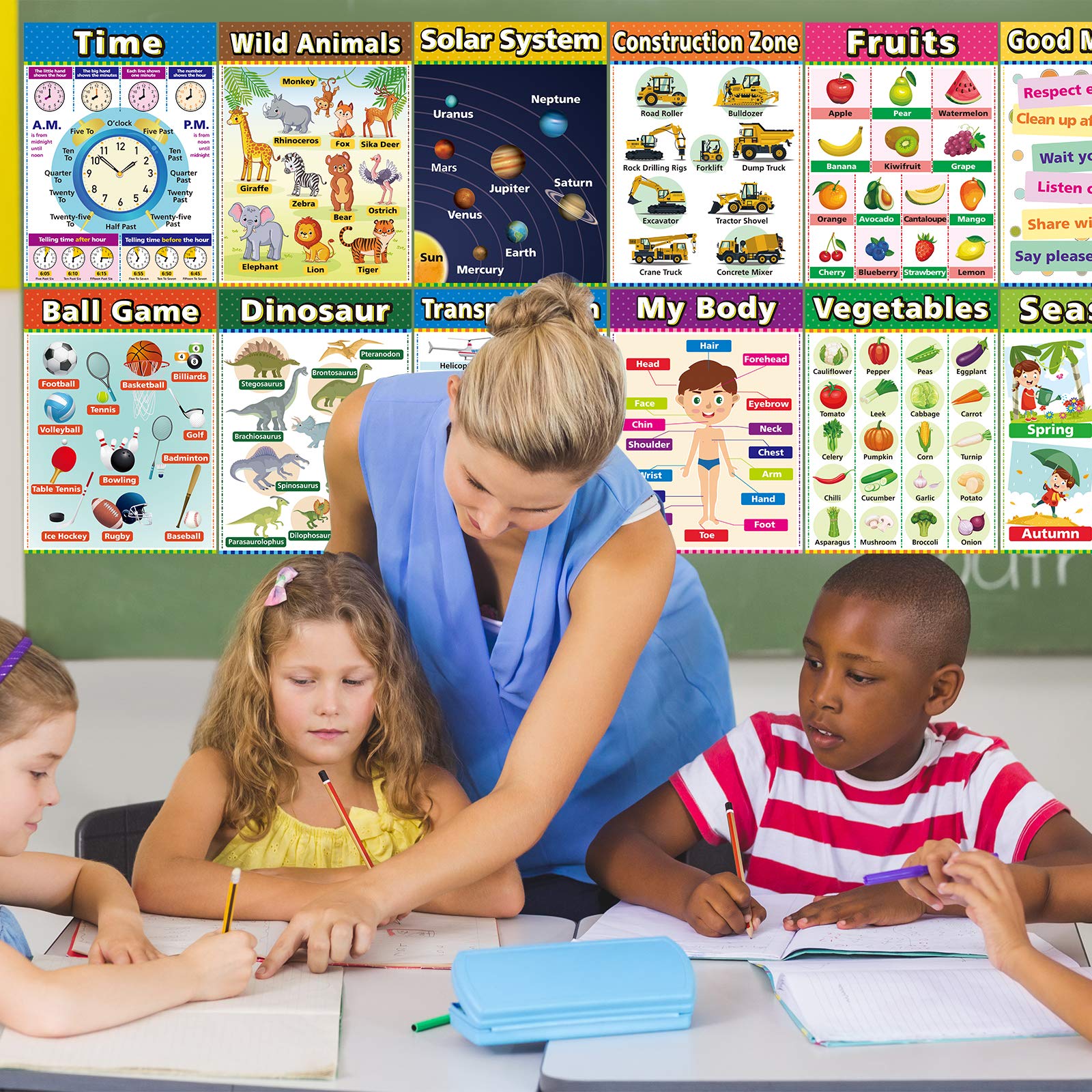 Educational Posters for Preschool & Kindergarten - 12-Piece Set of Large Durable Learning Posters for Toddlers, Elementary Students & Homeschooling - Perfect for Classroom Decor, Homeschool Walls & Kids' Study Areas