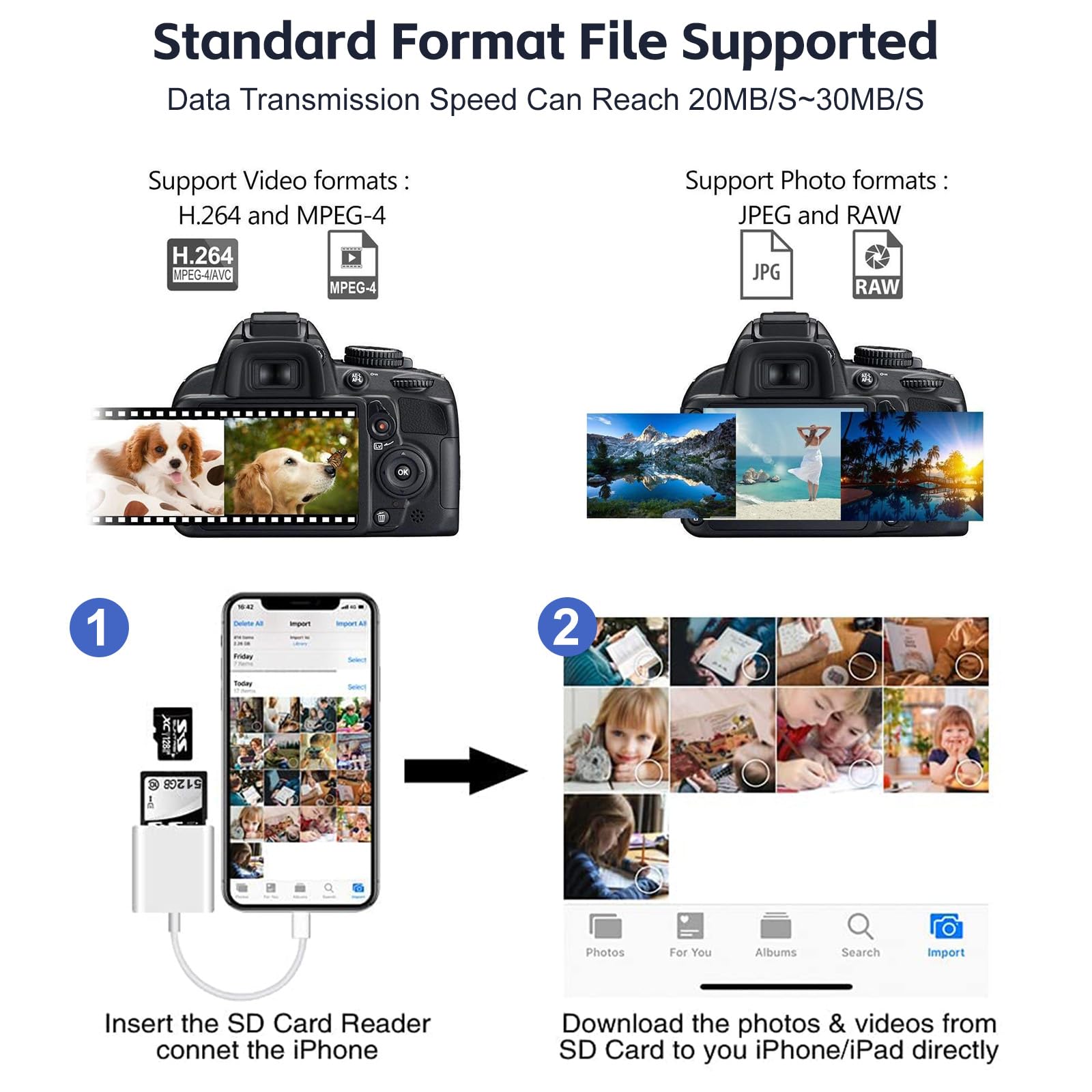 2-in-1 SD/TF Card Reader for iPhone & iPad - Lightning Memory Card Adapter Compatible with iPhone 14/13/12/11/X/8/7, iPad Mini 5/Air 3 - Plug & Play for Photo Transfer, Camera SD Card Access & File Backup