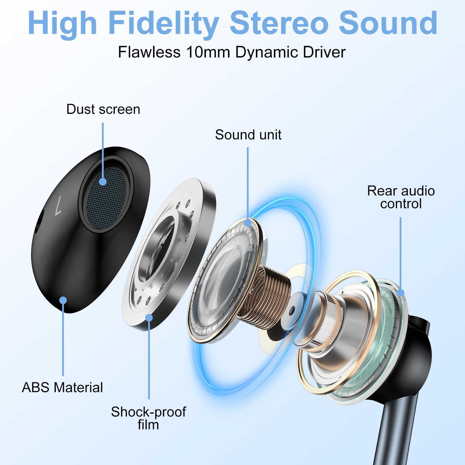USB Type C Wired Headphones with Microphone & Volume Control - HiFi Stereo Earphones for iPhone 16/16 Pro Max/16 Plus/15, iPad Pro/Air 5/4, Samsung Galaxy S25 Ultra/S25/S24/S23/S22 - Perfect for Gaming, Music & Calls