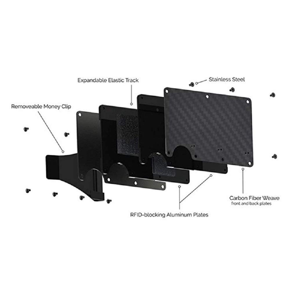 Premium RFID Blocking Carbon Fiber Wallet & Key Organizer - Slim Minimalist Design for Men & Women - Perfect for Travel, Business & Everyday Use