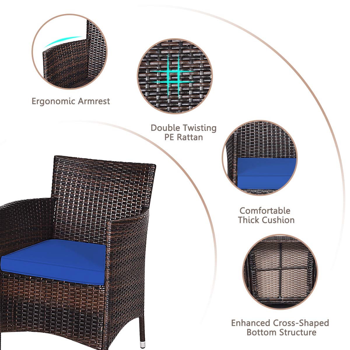 RELAX4LIFE 3-Piece Outdoor Patio Furniture Set with Removable Cushions - Rattan Wicker Conversation Set with Square Coffee Table - Navy Blue Bistro Set for Garden, Balcony, Poolside & Backyard Relaxation