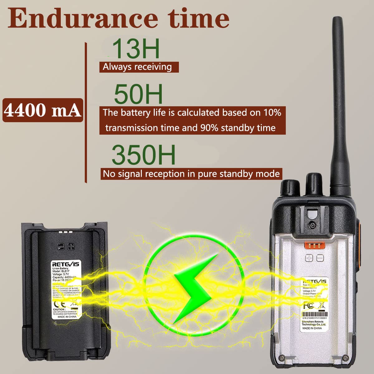 Retevis RB17V MURS Two-Way Radios (4 Pack) - Long Range Walkie Talkies with 4000mAh Rechargeable Battery, License-Free Communication for Outdoor Adventures - Perfect for Hunting, Skiing, Camping & Hiking with Local Alarm Feature