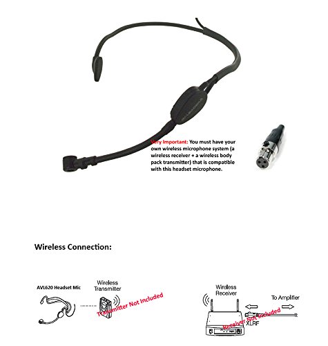 AVL620 Professional Water Resistant Headset Microphone for AKG Wireless Systems - Perfect for Aerobic, Yoga Classes & Fitness Instructors | Durable Sweatproof Mic for Gym, Dance & Outdoor Activities