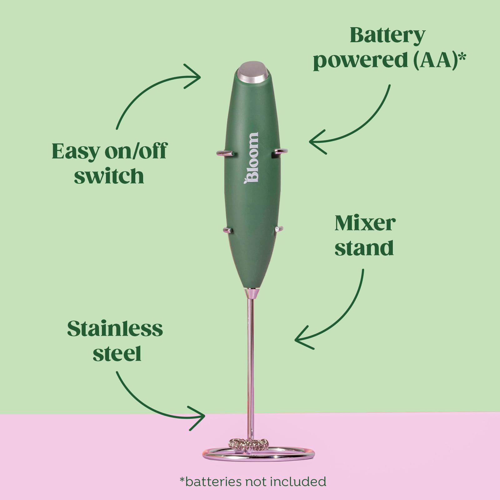 Electric Milk Frother & Hand Mixer - Stainless Steel Battery-Operated Frothing Wand for Coffee, Matcha, Protein & Greens | Includes Whisk Stand | Perfect for Lattes, Smoothies & Healthy Drinks at Home or Office