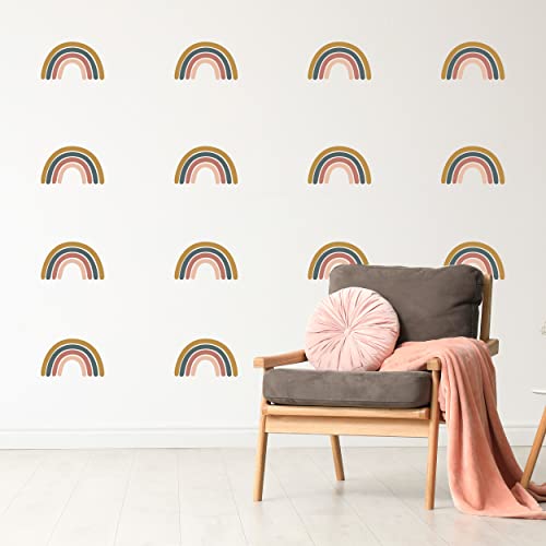 Neutral Rainbows