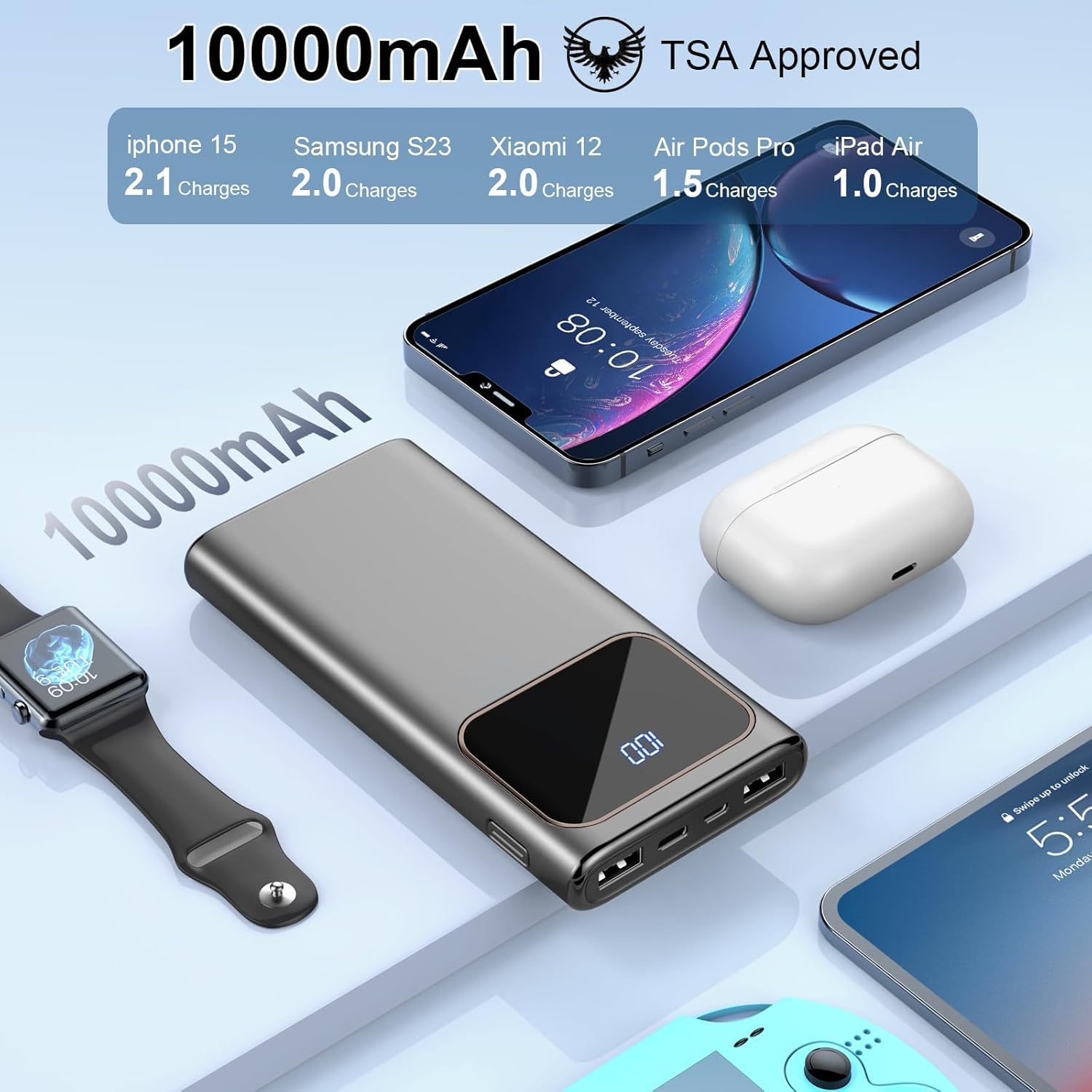 10000mAh Portable Charger Power Bank with PD15W Fast Charging | 4 Outputs & 3 Inputs | Built-in Type-C & USB-A | Compatible with iPhone 16/15/Plus/Pro/Max & Samsung S22/S21 | Perfect for Travel, Camping & Emergency Charging