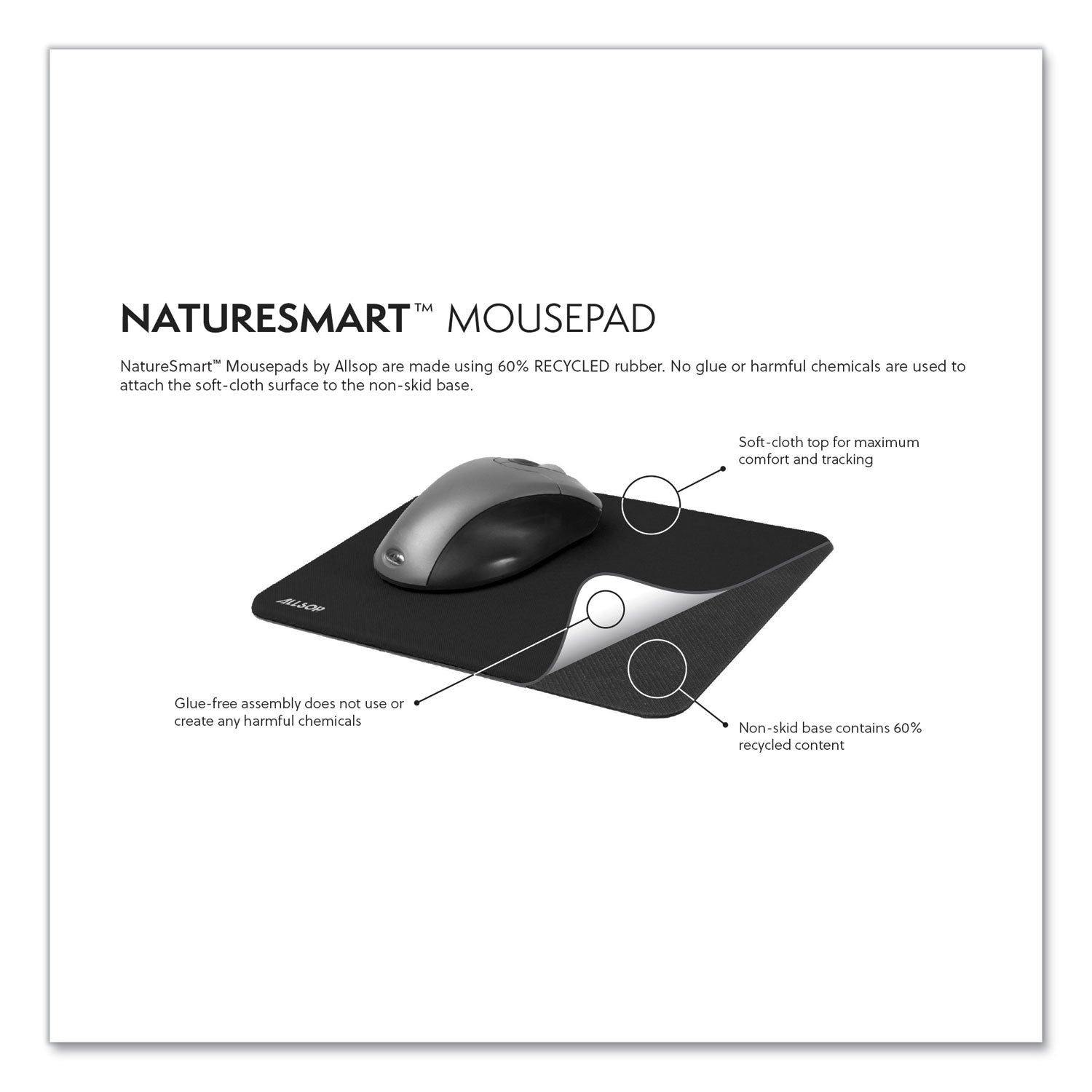 Allsop Naturesmart Mouse Pad - 8.5 x 8 Inches, Lavender Field Design Ergonomic Non-Slip Desk Mat for Office & Gaming - Perfect for Work, Home & Computer Use