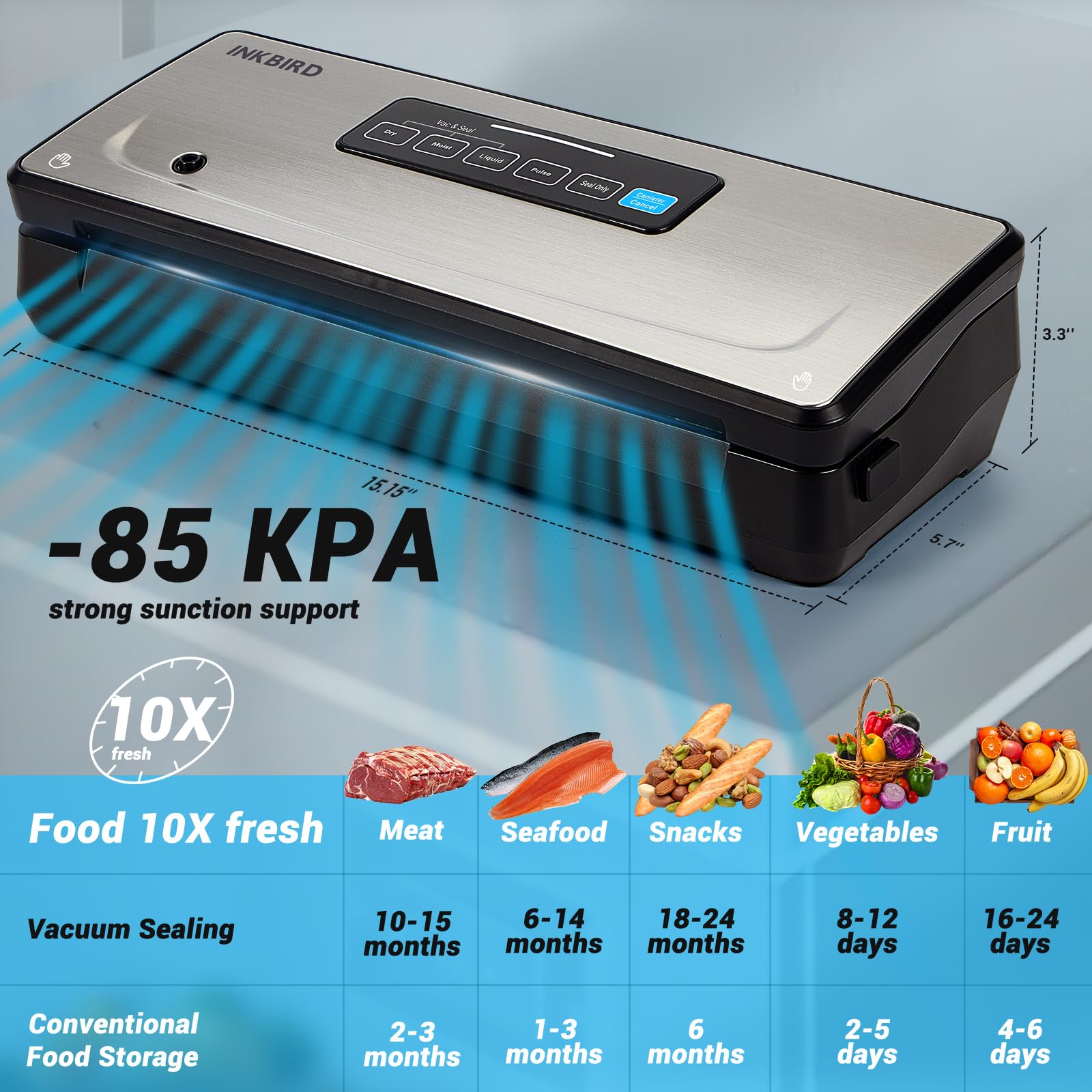 **INKBIRD 10-in-1 Food Vacuum Sealer Machine with 20FT Bag Storage & Cutter – 85KPa Powerful Suction for Moist/Dry/Canister Foods – Includes 5 Starter Bags & 1 Bag Roll – Perfect for Meal Prep, Sous Vide & Long-Term Food Storage**