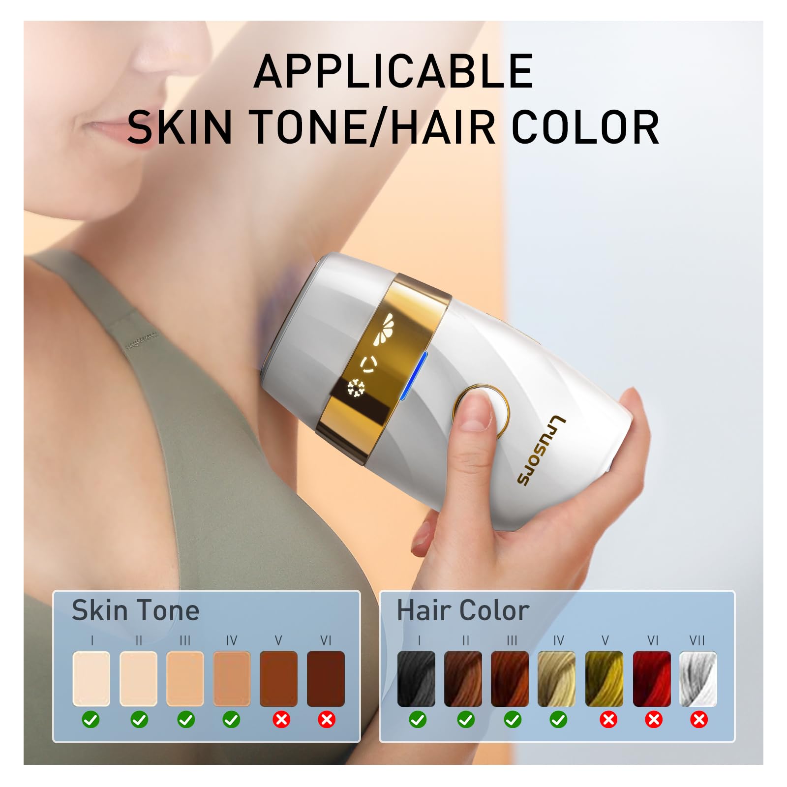 IPL Hair Removal Device for Women & Men - 999,999 Flashes Permanent Hair Removal, Painless & Safe for Full Body - At-Home Laser Hair Removal for Face, Legs, Arms, Bikini Line & Underarms