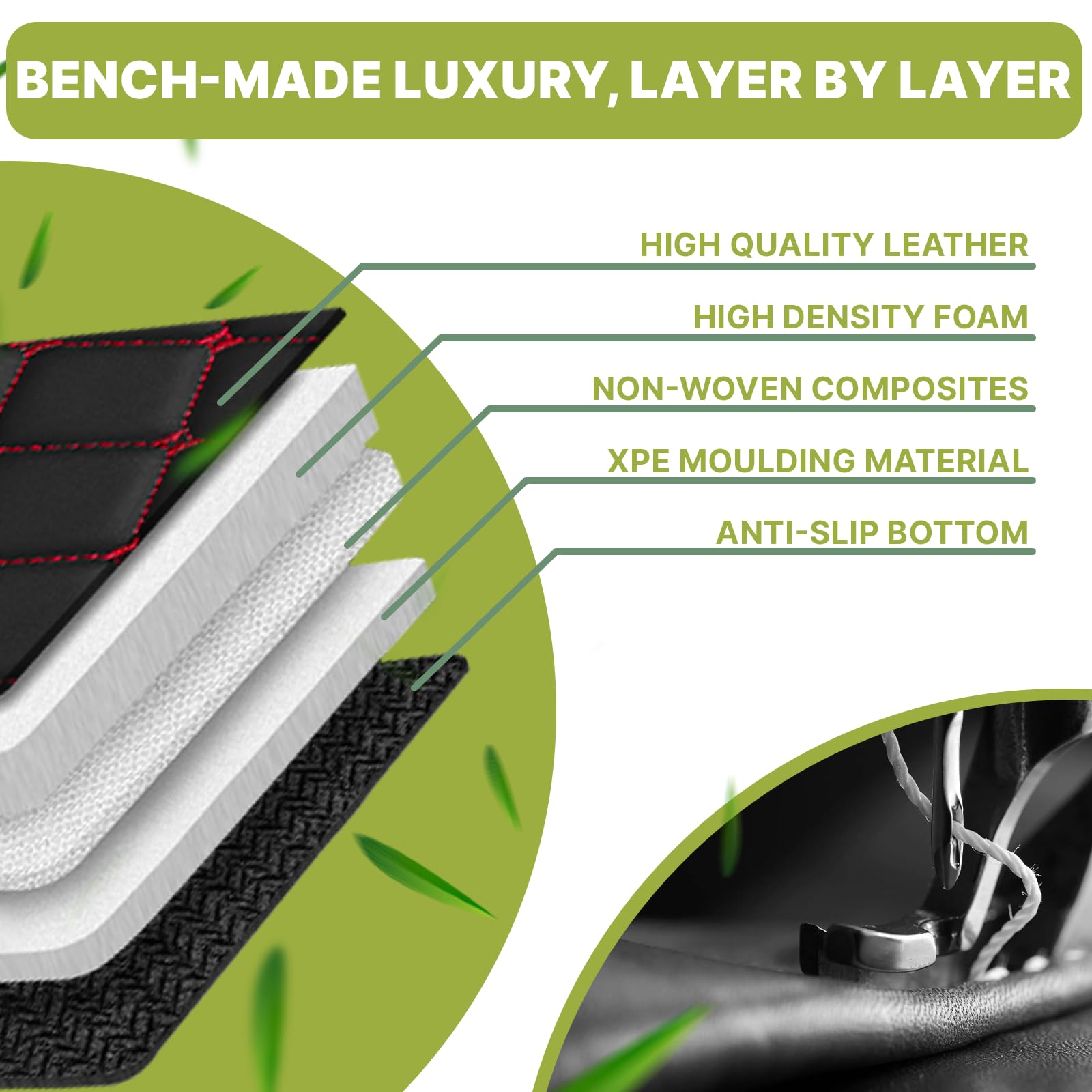 Custom Fit All-Weather Non-Slip Leather Car Floor Mats for Hyundai Accent 2006-2022 | Perfect Protection for 2021-2022 Models (Black-Red) | Ideal for Daily Commute, Road Trips & Extreme Weather Conditions
