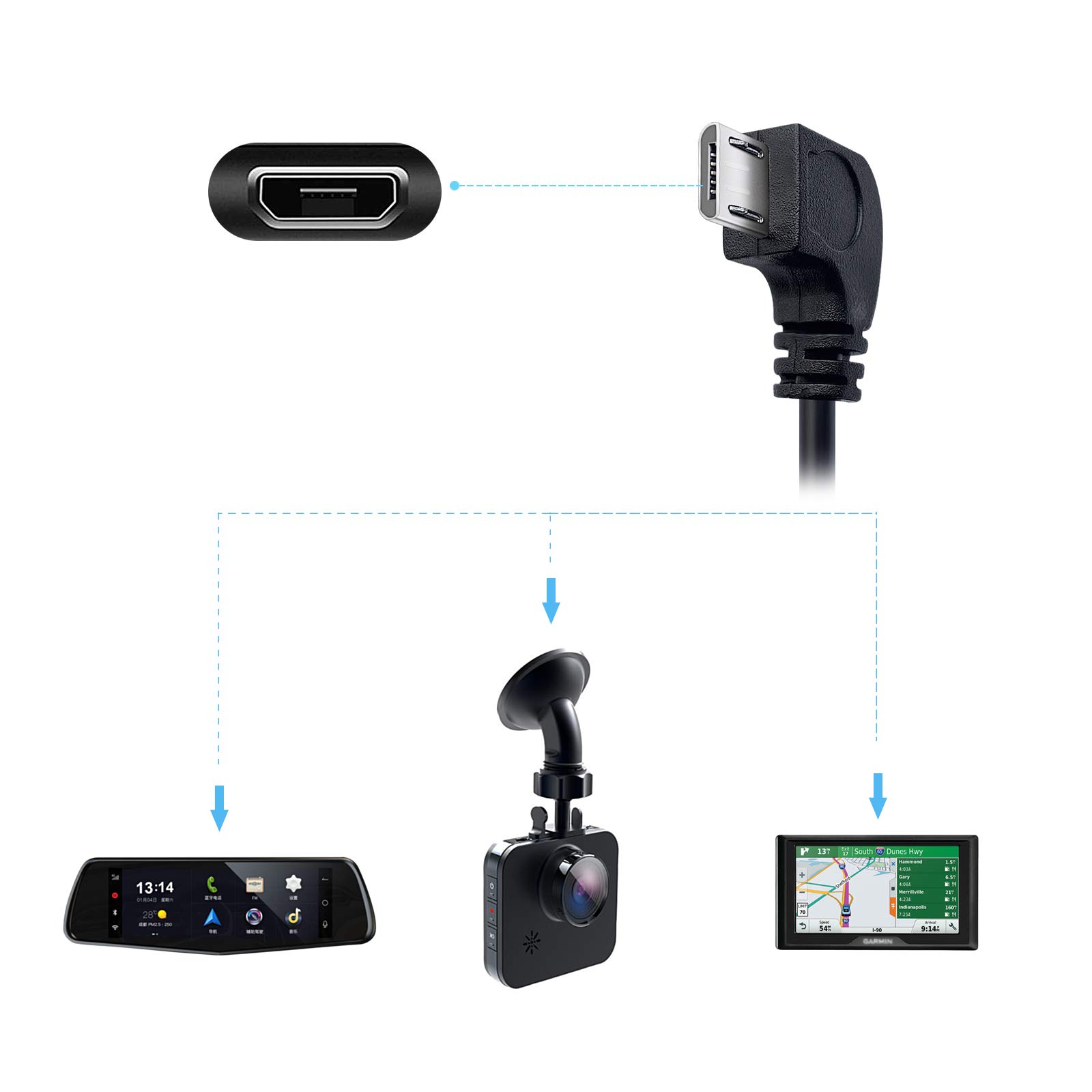 11.5ft Micro USB Dash Cam Power Cord - 90 Degree Angle Charging Cable for Dashcam & Mirror Cam | Long Car Camera Charger Wire | Perfect for Road Trips & Vehicle Surveillance