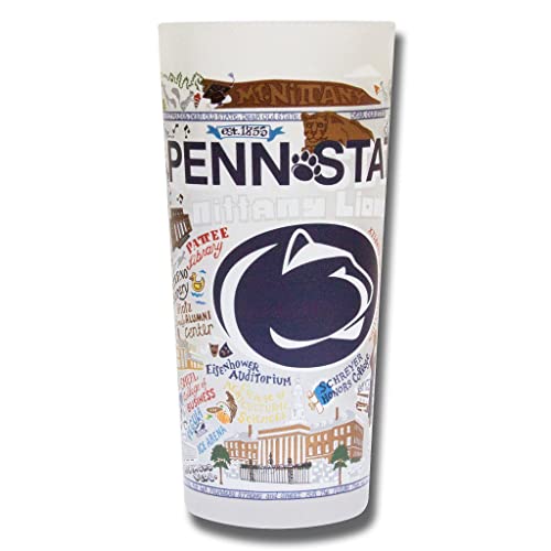 Penn State University