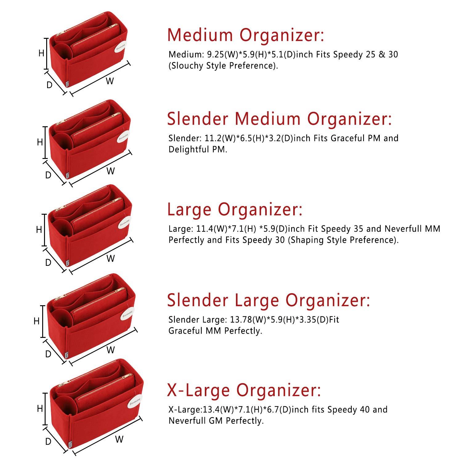 Purse Organizer Insert for Handbags | Bag in Bag Organizer for Speedy Neverfull & More | 5 Sizes (Medium, Red) | Perfect for Travel, Work & Daily Organization