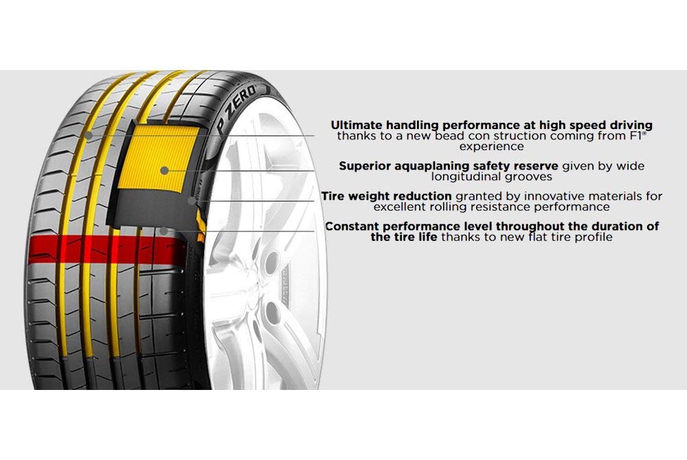 Pirelli P Zero PZ4-Sport 315/40R21 111Y High Performance Passenger Tire - Ultra Grip for Sports Cars & Luxury Vehicles in All Weather Conditions