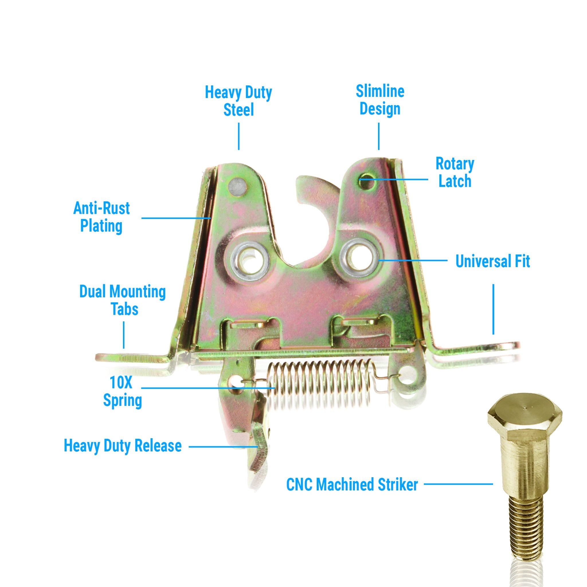 1903 Rambler Model F Heavy Duty Large Slimline Bear Claw Trunk & Hood Latch Assembly Upgrade Kit - Classic Car Restoration & Vintage Auto Parts Replacement