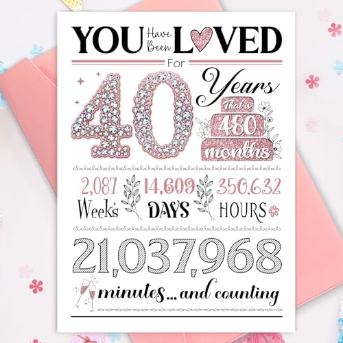 Rose-40th