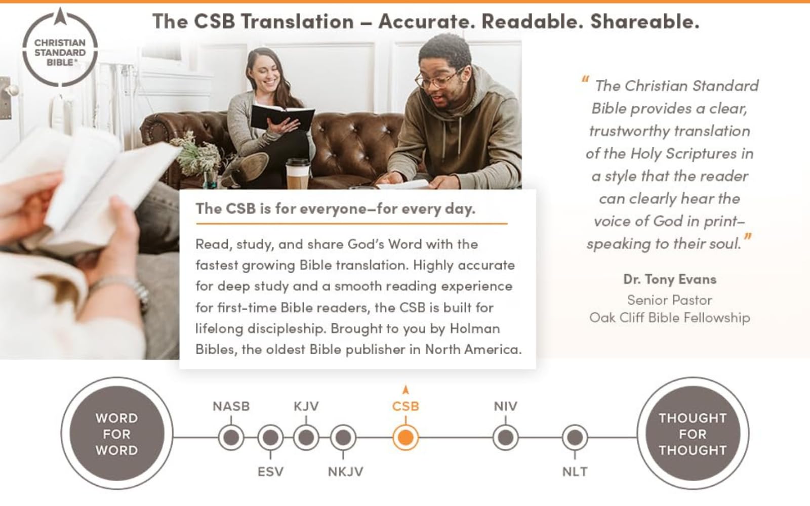 CSB Spurgeon Study Bible - Genuine Black Leather, Black Letter Edition with Study Notes, Commentary, Quotes & Sermon Outlines | Easy-to-Read Serif Font | Perfect for Bible Study, Sermon Preparation & Personal Devotion