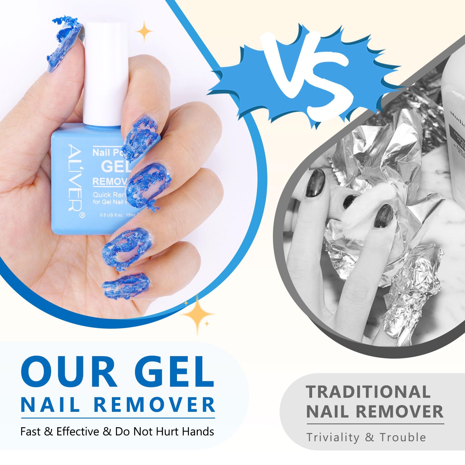Professional Gel Nail Polish Remover Kit - 0.5 Fl Oz with Nail File & Scraper | Fast Acting Formula Removes Gel Polish in 3-5 Minutes | Gentle on Nails | Perfect for Salon & Home Manicures