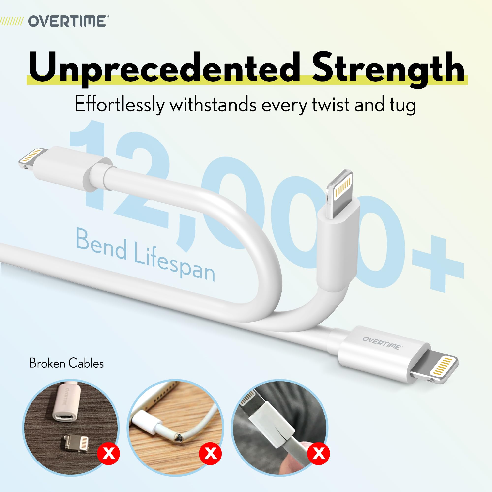 MFi Certified Lightning Cable 6ft - Fast Charging USB A to Lightning Cable for iPhone, iPad, iPod - Durable & Portable Apple Charger Cord (2-Pack) - Perfect for Home, Office & Travel Use
