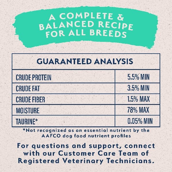 Natural Balance Limited Ingredient Chicken & Sweet Potato Recipe Canned Dog Food - Grain-Free Wet Food for Dogs with Sensitive Stomachs - Perfect for Mealtime & Digestive Health Support