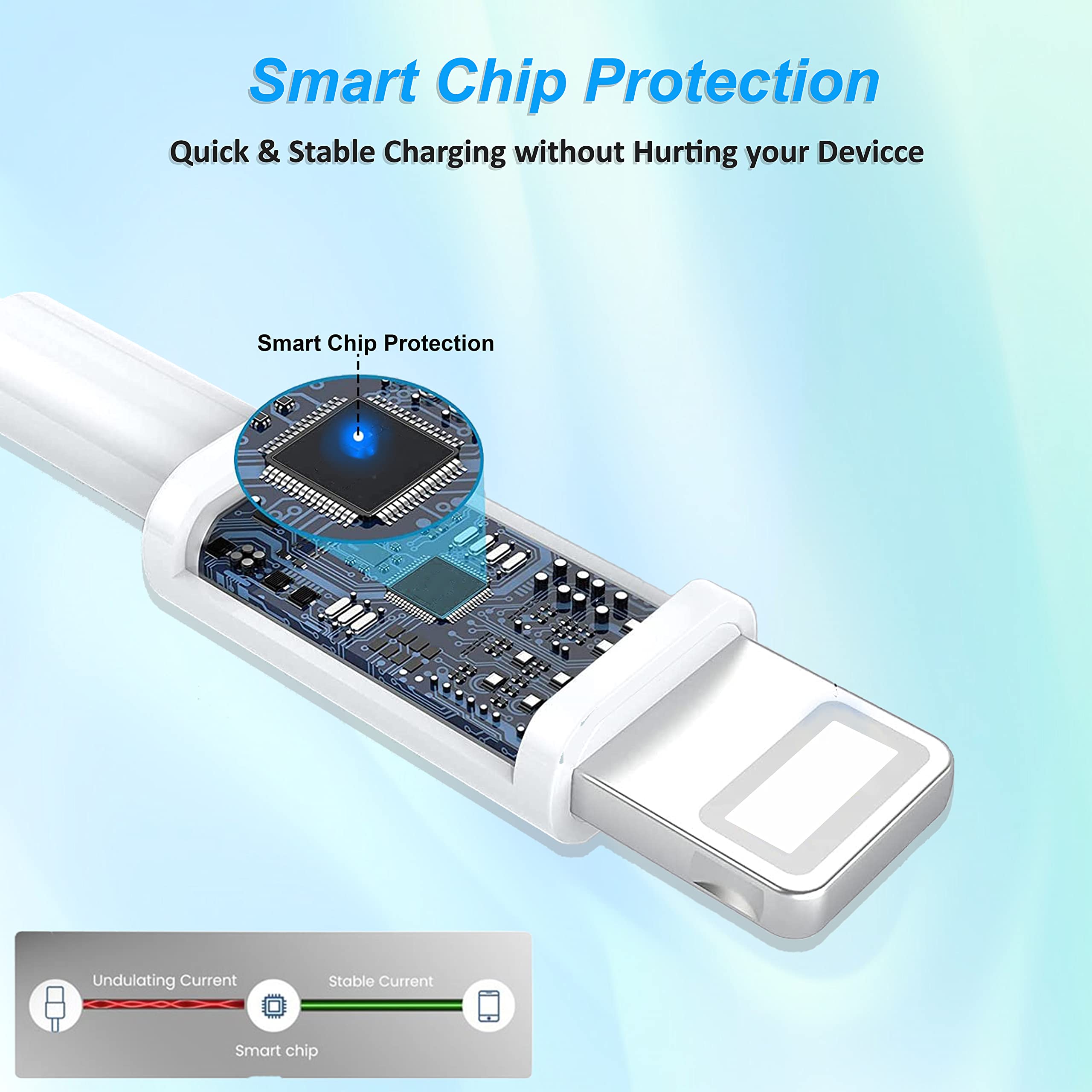2023 Upgraded 20W USB C Fast Charger PD Plug with 3M Type-C Cable - Quick Wall Charger Compatible with iPhone 14/14 Pro/14 Pro Max/13/12/11/X - Perfect for Home, Office & Travel Charging