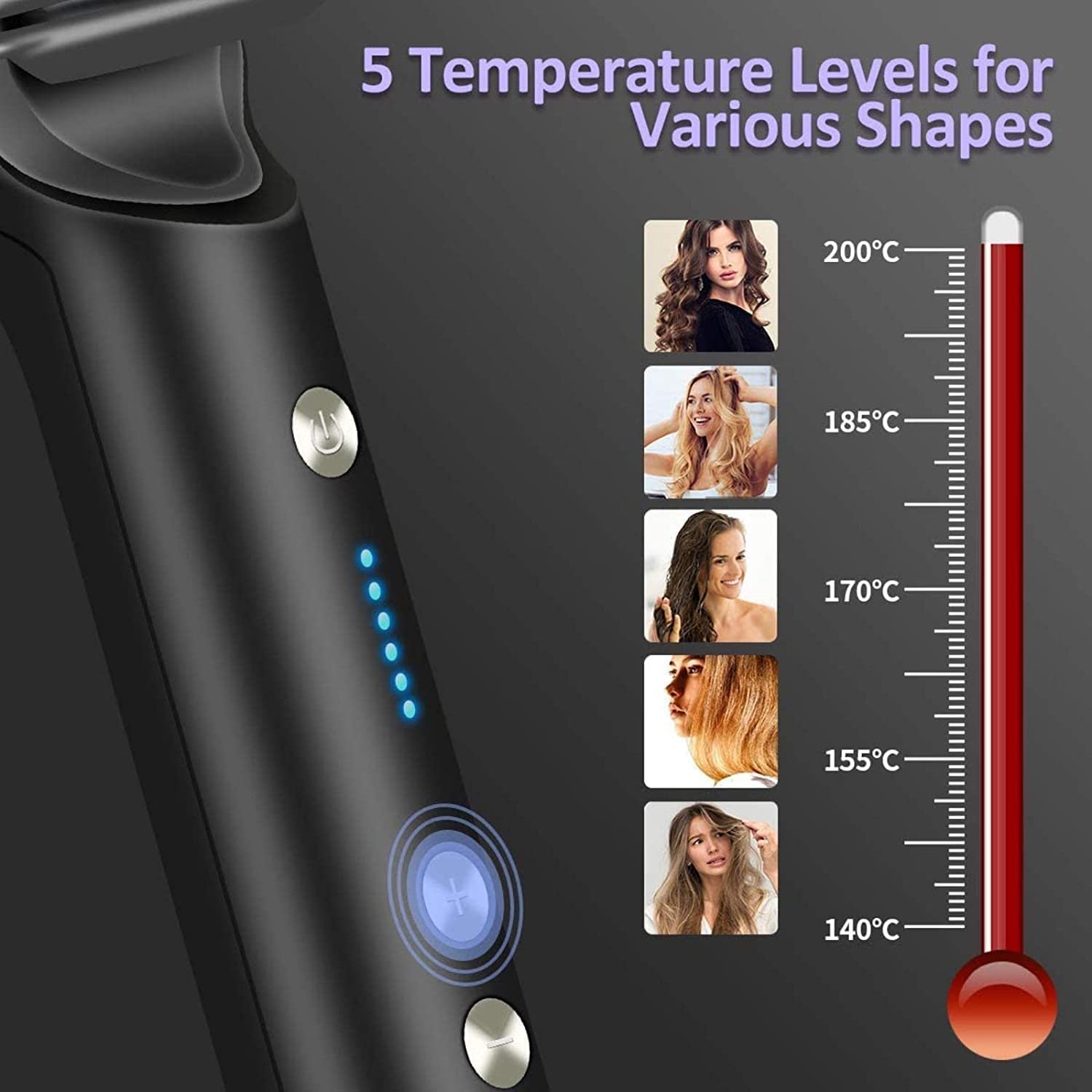 VYAPTI Hair Straightener Comb for Women & Men - PTC Heating Electric Styler with 5 Temperature Settings | Professional Straightening Brush for Smooth & Shiny Hair | Perfect for Home, Salon & Travel Use