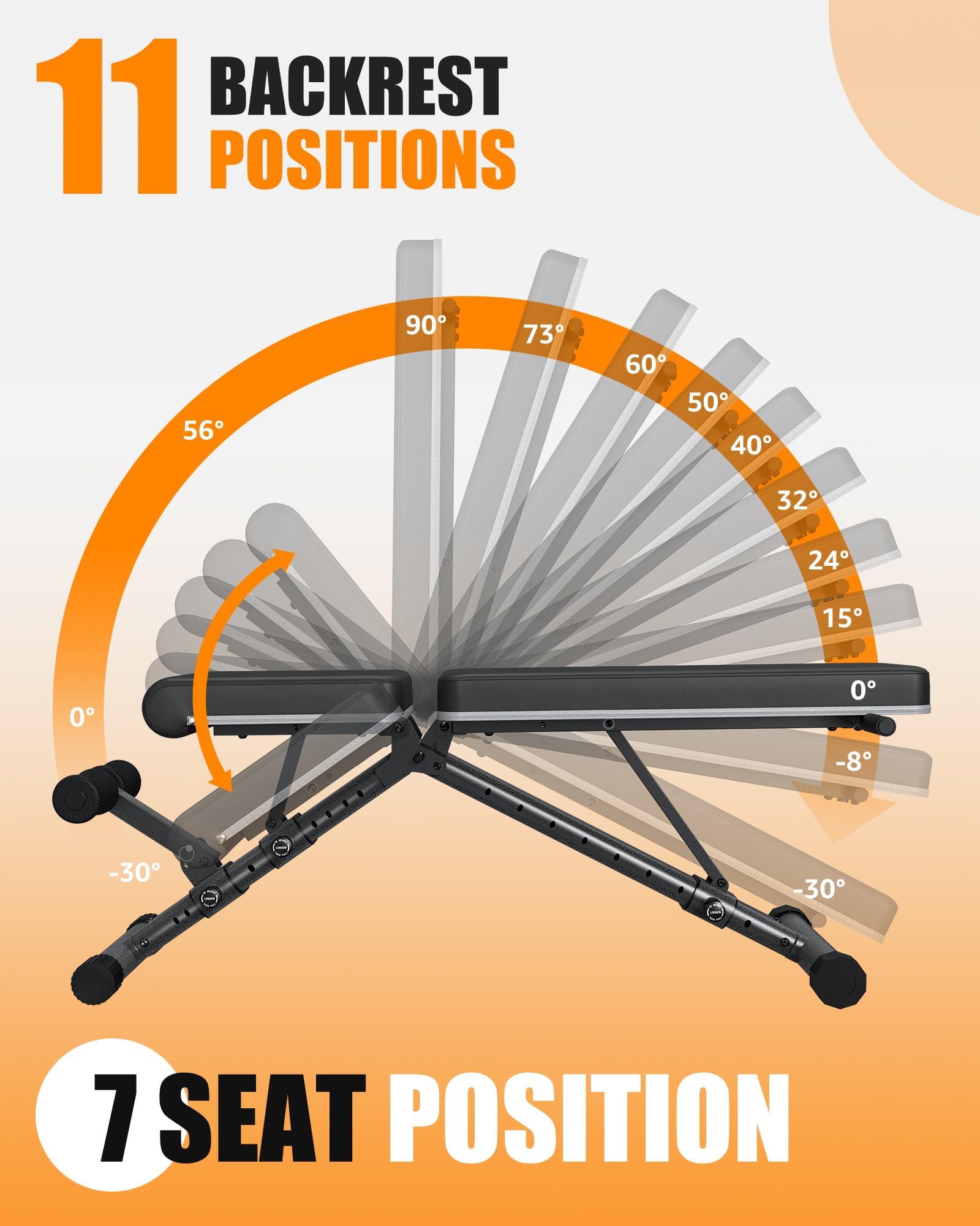 BARWING 90° Adjustable Weight Bench - 1000 LB Heavy Duty Incline Decline Workout Bench for Home Gym, Foldable Training Lifting Bench with Ultra Short Gap (2024 New Version) - Perfect for Strength Training, Bodybuilding & Home Fitness Workouts