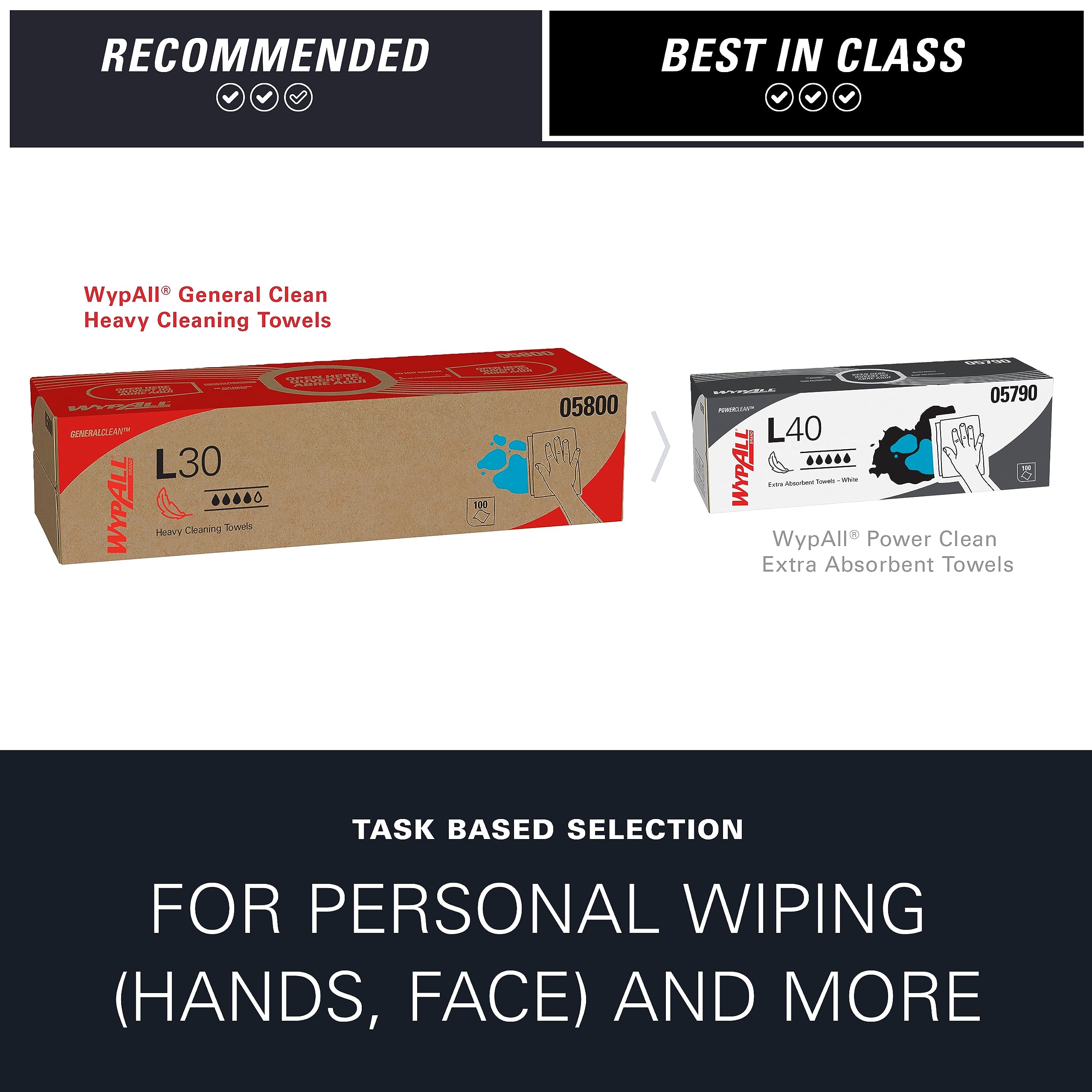 WypAll GeneralClean L30 Heavy Duty Cleaning Wipes (05800) - 8 Packs of 100 Sheets (800 Total) | Strong & Soft White Towels in Pop-Up Box | Ideal for Industrial, Garage & Workshop Cleaning