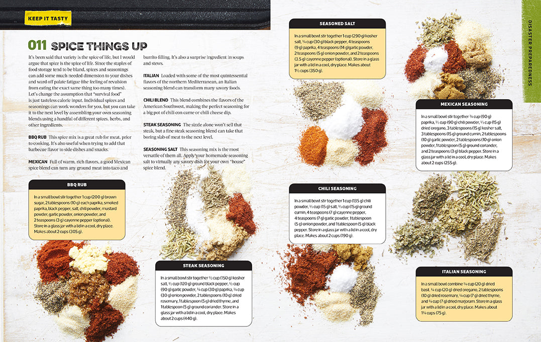 The Ultimate Survival Cookbook - Essential Recipes for Outdoor Adventures, Camping & Emergency Preparedness