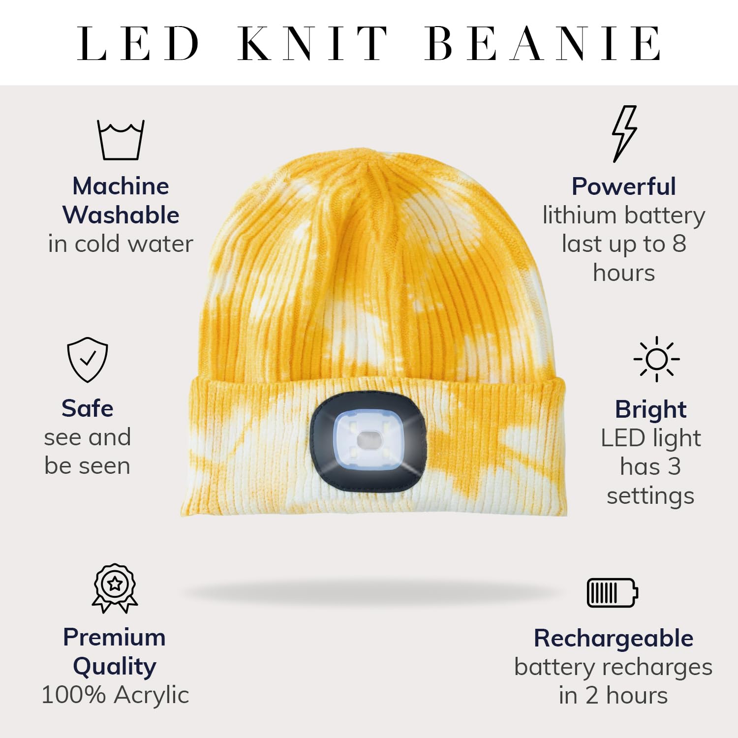 Roq Innovation Headlightz - Rechargeable LED Beanie Hat with Built-in Light for Men & Women | Perfect for Camping, Hiking, Running & Nighttime Activities