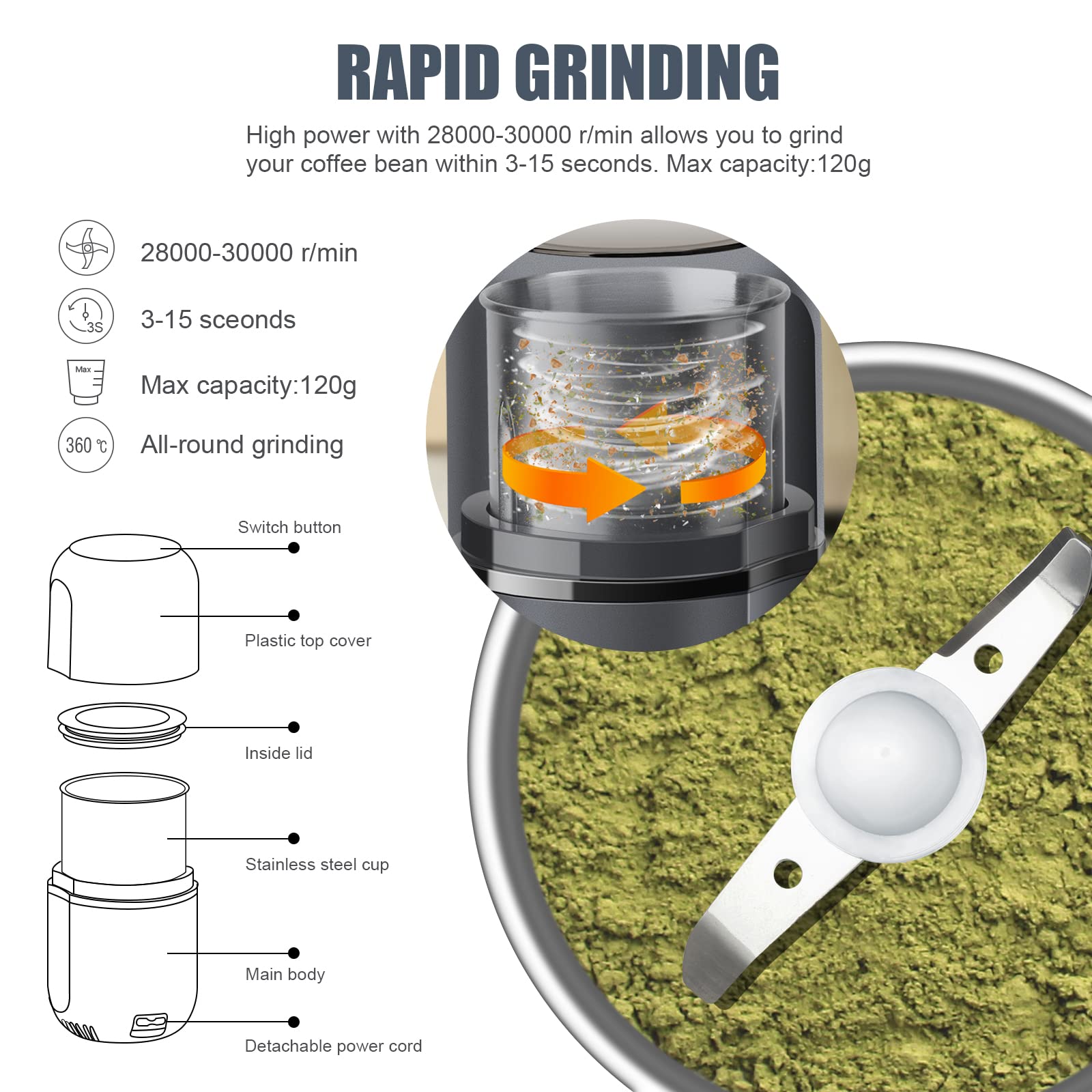COOL KNIGHT Electric Herb Grinder - Large Capacity 7.5