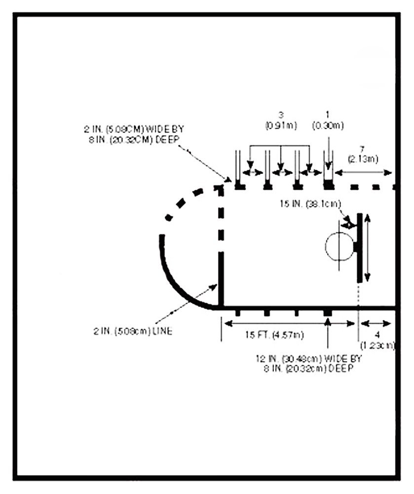 NCAA Basketball Court Key Stencil - 1/8 Inch Precision Template for DIY Court Marking | Perfect for Home, School & Professional Basketball Court Painting