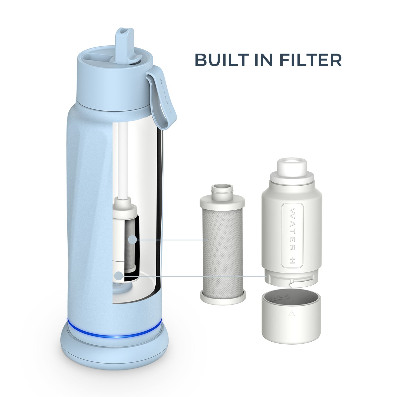 Vita Smart Water Bottle with Filter – 18oz BPA-Free Insulated Stainless Steel Bottle | Purifies Water & Tracks Hydration | Perfect for Gym, Hiking, Travel & Office Use