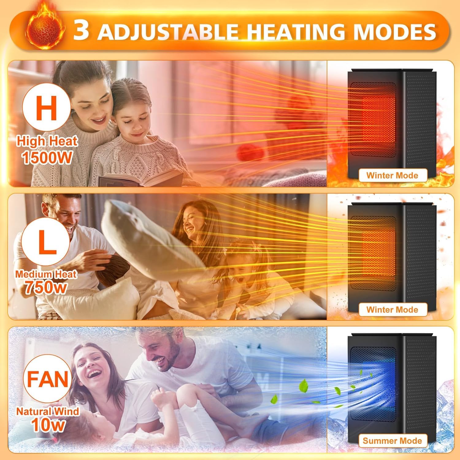 Portable PTC Space Heater with Fan - 750W/1500W Low Energy Silent Electric Heater for Home, Office & Dorm - Overheat & Tip-Over Protection, 6 Adjustable Modes & Thermostat - Perfect for Winter Warmth & Small Room Heating