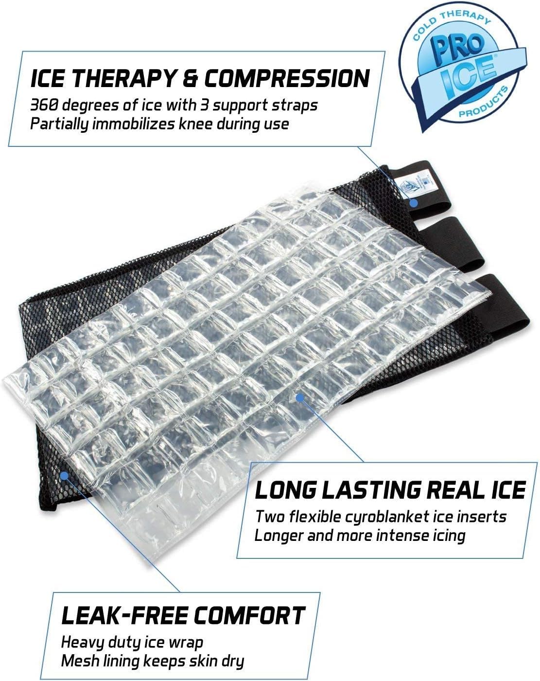 Reusable Cold Therapy Ice Pack Set for PI 420 Pro Knee Wrap - Durable Gel Ice Packs for Injury Pain Relief & Recovery - Perfect for Sports Injuries, Post-Surgery Care & Joint Pain Management