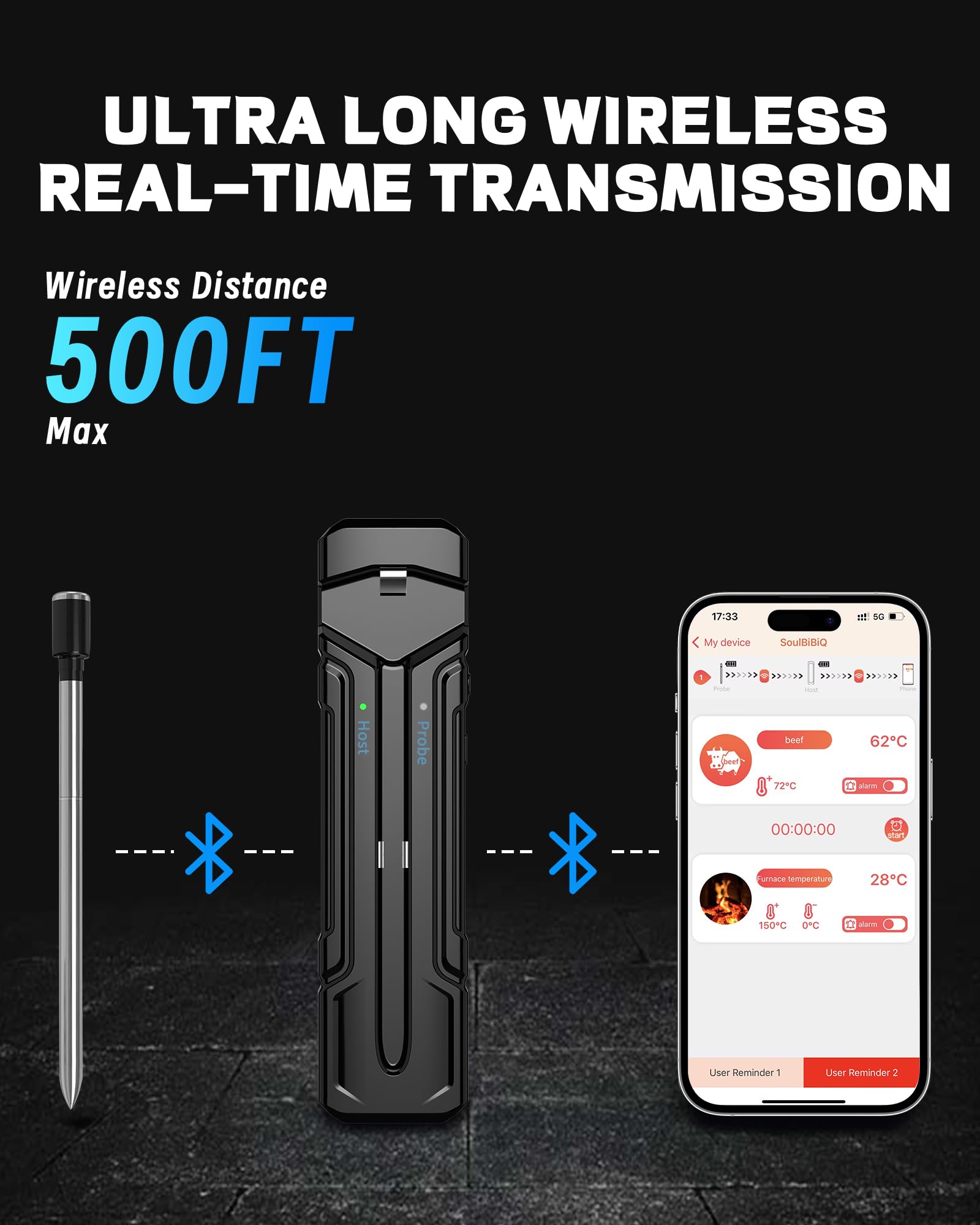 Wireless Meat Thermometer with 500ft Bluetooth Range - Smart Digital BBQ Thermometer for Grilling, Smoking, Oven & Rotisserie - App Controlled for Perfect Steak, Chicken & Turkey - Ideal for Backyard Cookouts, Camping & Holiday Meals