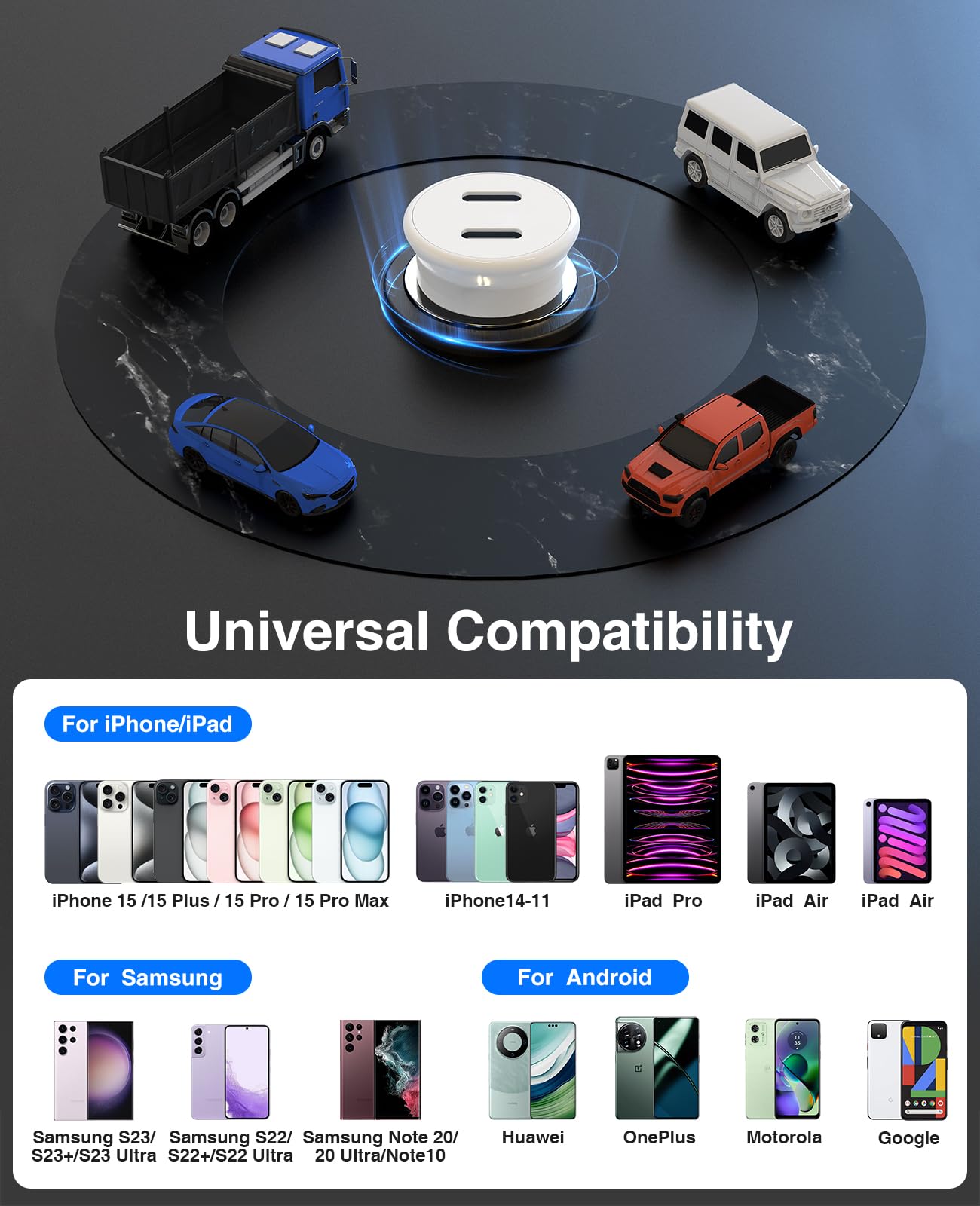 MFi Certified 40W USB C Car Charger Fast Charger for iPhone 15/14/13/12 Series - Includes 6FT USB C to Lightning & USB C to USB C Cables - Compatible with iPhone 15 Pro Max/14 Pro Max/13 Pro Max - Perfect for Road Trips & Daily Commutes