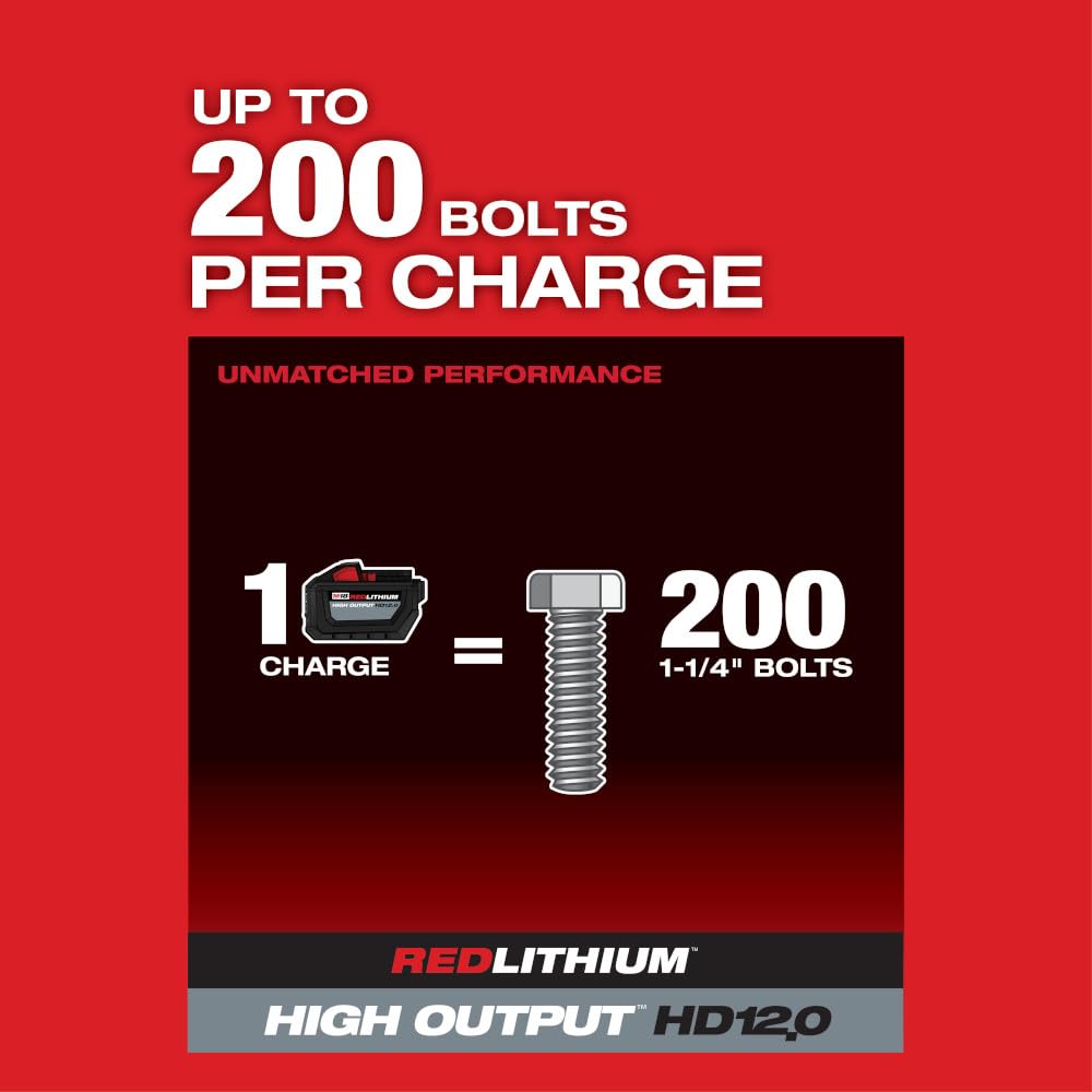 Milwaukee 2868-20 M18 FUEL 1 Inch D-Handle High Torque Impact Wrench (Tool Only) - Perfect for Automotive Repairs, Construction & Heavy-Duty Fastening