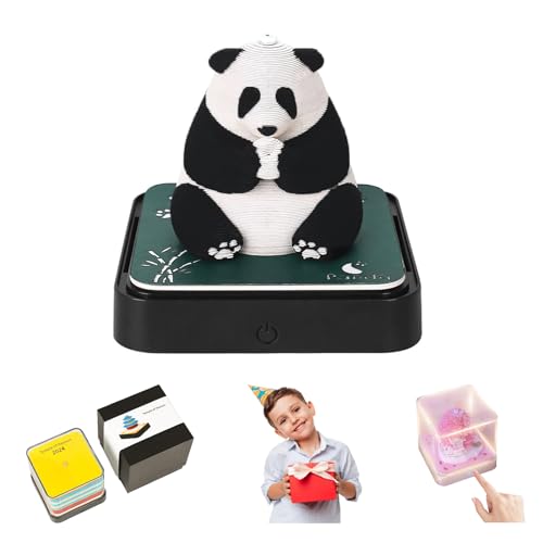 2025, Panda