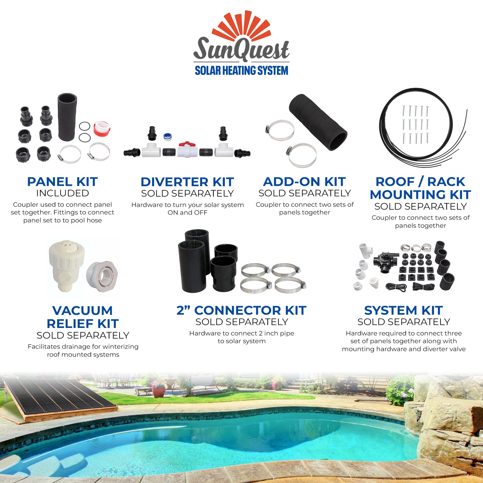SunQuest Solar Pool Heater Panels - 2 Pack (2ft x 10ft) Solar Water Heating Collectors with Hose Adapters for Above Ground & Inground Pools | DIY Installation | UV-Resistant Polypropylene Panels | Perfect for Extending Swimming Season & Energy Savings