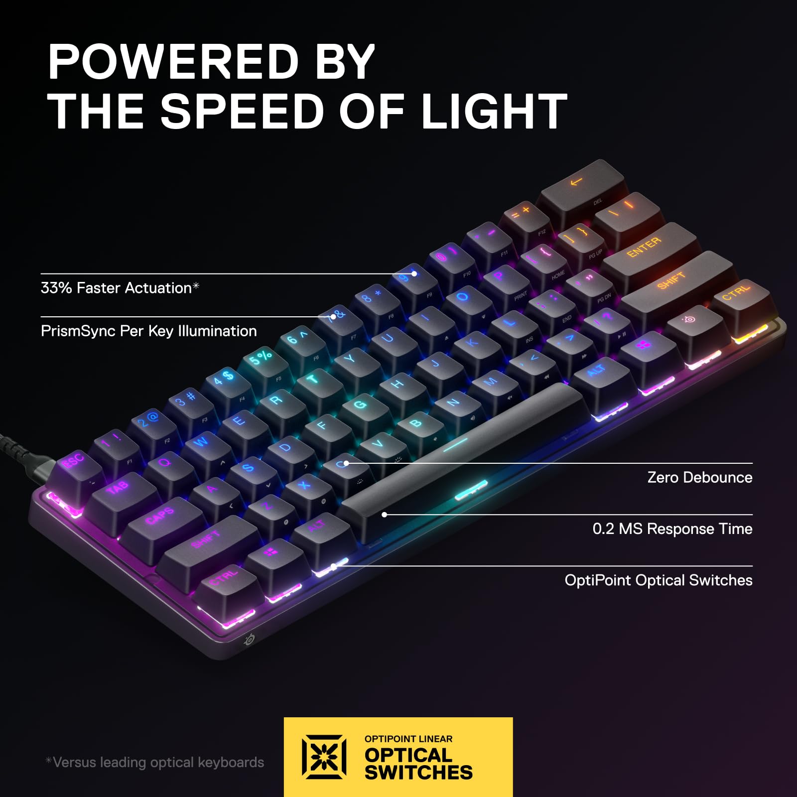SteelSeries Apex 9 Mini 60% Compact Mechanical Gaming Keyboard with Optical Switches - Hot-Swappable, 2-Point Actuation - Nordic QWERTY Layout for Esports, PC & Mac Gaming (Ideal for Competitive Gaming & Small Desks)