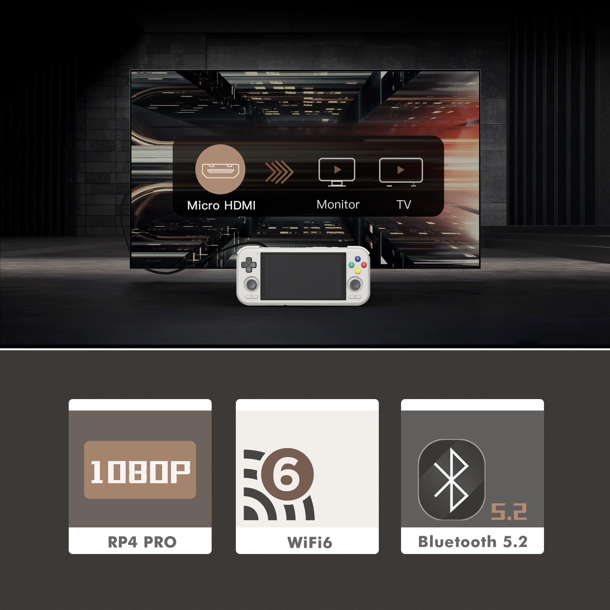 Retroid Pocket 4 Pro Android Handheld Gaming Console - 4.7