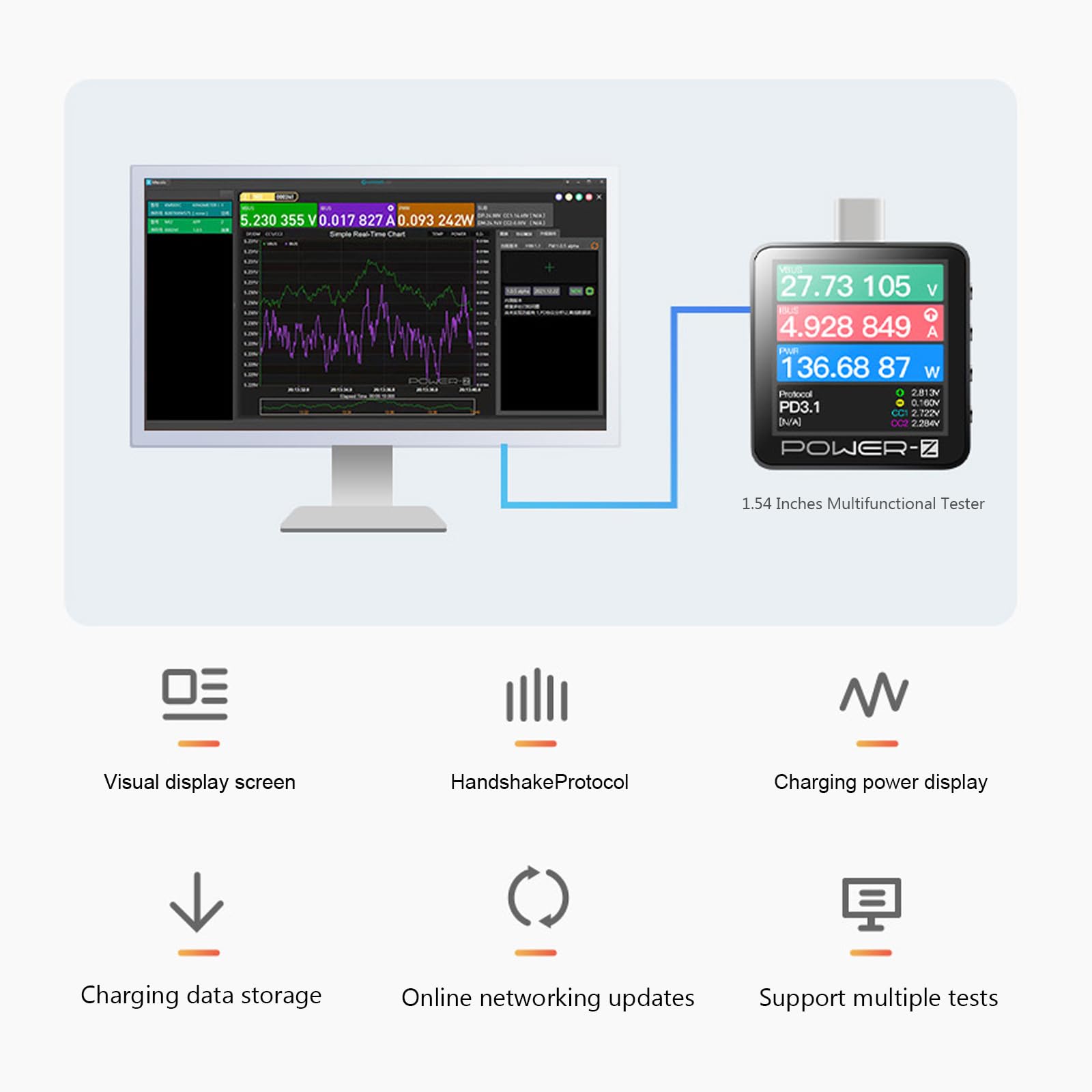 Power-Z KM003C USB-C Fast Charging Tester with Digital Voltmeter - PD3.1 QC5.0 Compatible for iPhone 15, MacBook, Galaxy S23 - Perfect for Tech Enthusiasts & Travel Charging Solutions