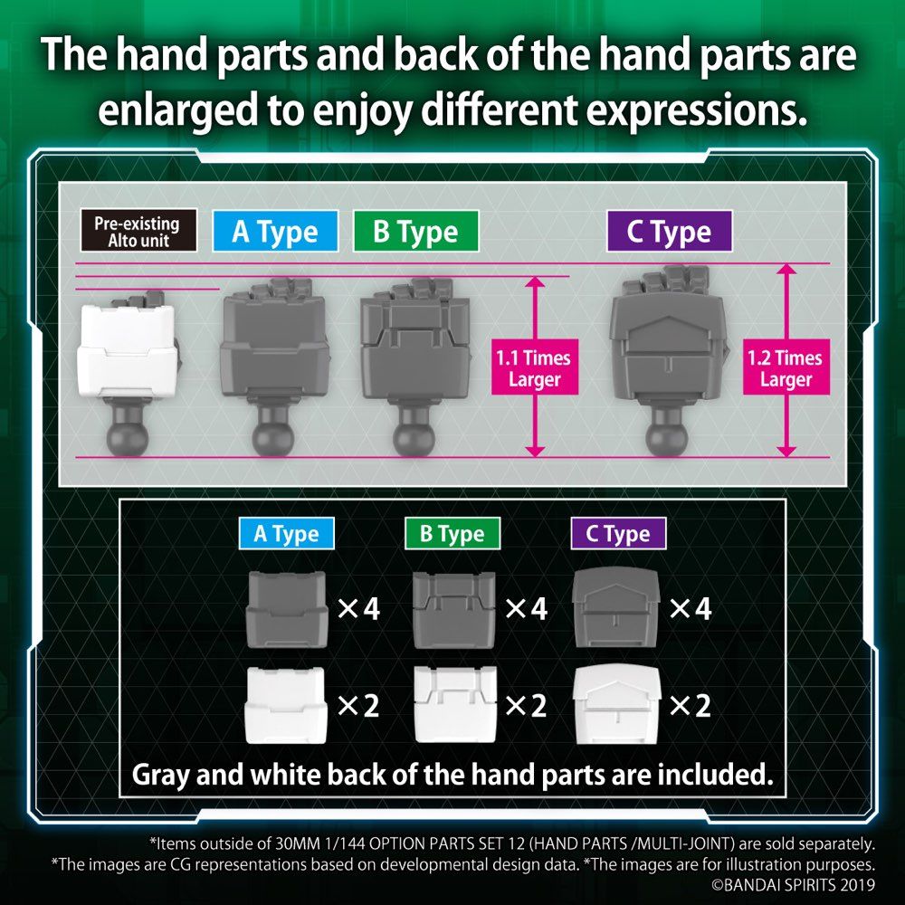 Bandai 30 Minutes Missions 30MM #W23 1/144 Scale Option Part Set 12 - Hand Parts & Multi Joint Model Kit for Custom Builds | Perfect for Gundam & Mecha Customization Projects