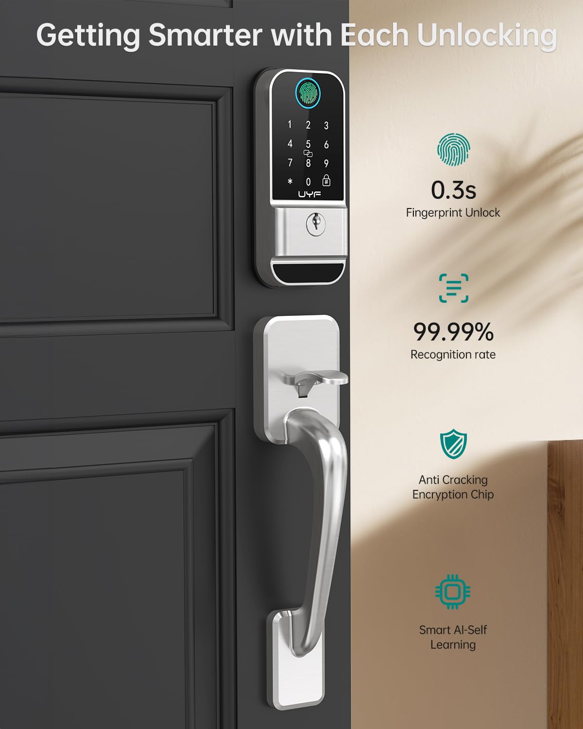 Smart WiFi Fingerprint Keyless Entry Door Lock with Keypad & Bluetooth - Digital Electronic Deadbolt Handle Set with Auto Lock, App & Alexa Remote Control - Perfect for Home Security & Smart Home Automation (Silver)