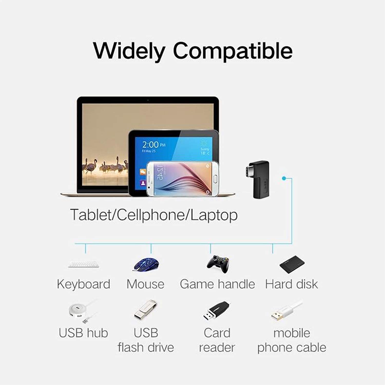 4-Pack USB C Angle Adapter Set - 2 Left/Right & 2 Up/Down 90 Degree Connectors for MacBook, iPad Pro, Galaxy - Perfect for Tight Spaces & Charging in Bed/Car