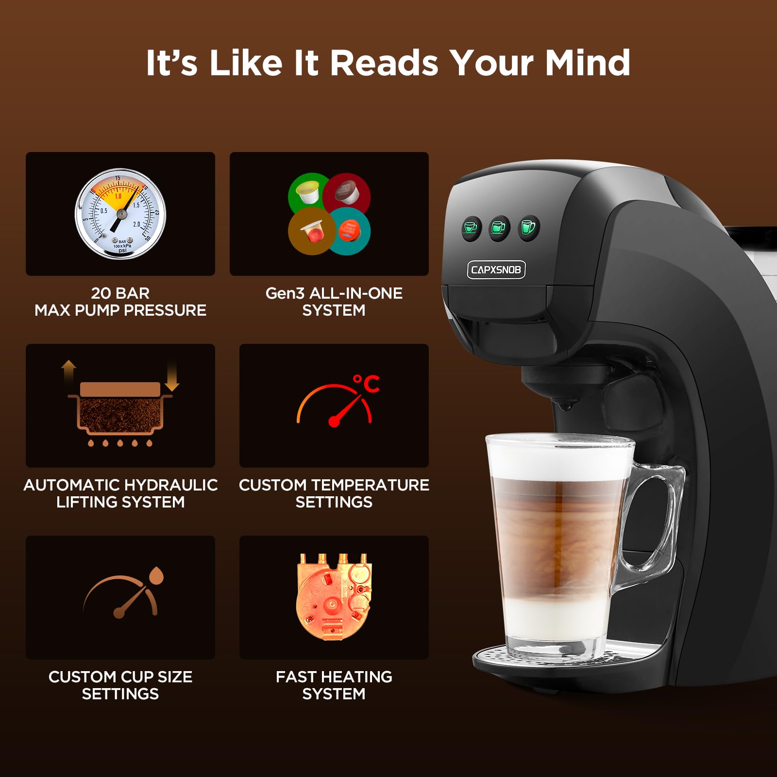 Premium Single Serve Coffee Maker for Keurig K-Cup Pods - Compatible with Nespresso & Dolce Gusto - 3 Brew Sizes Espresso Machine with Programmable Features & 28oz Water Reservoir - Perfect for Home, Office or Dorm Use