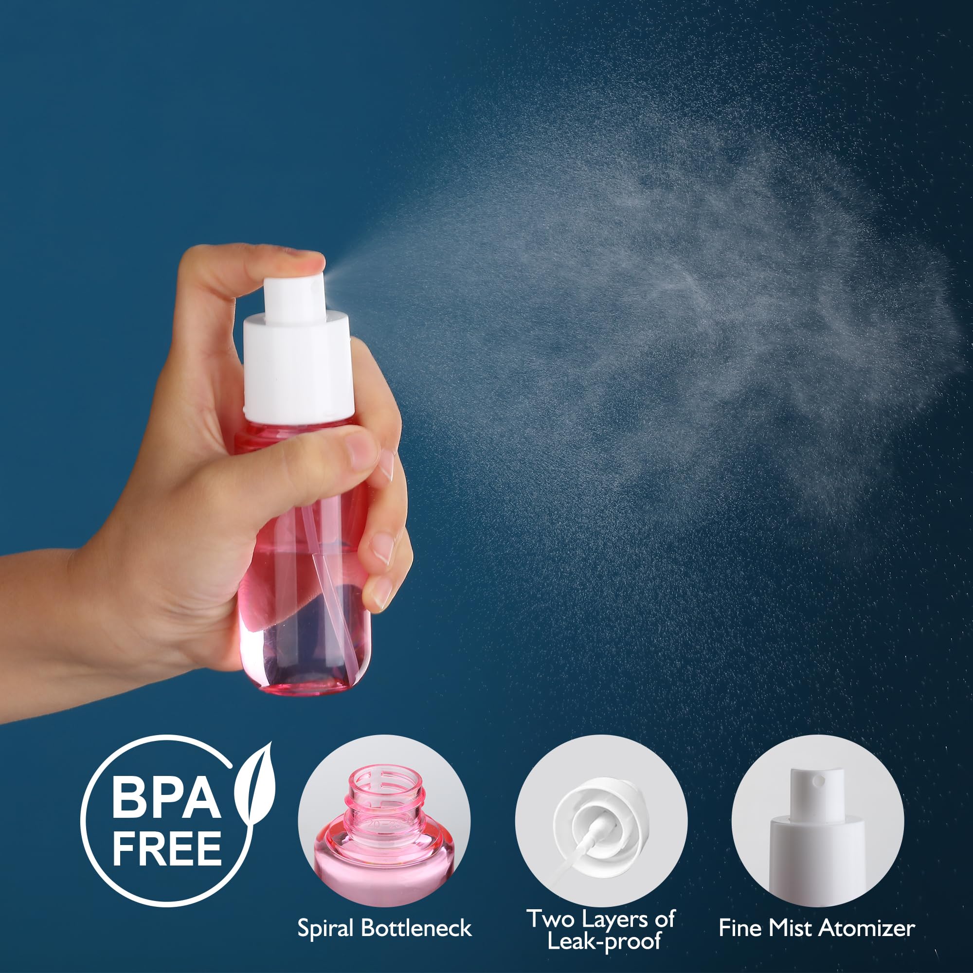 1.35oz/40ml Fine Mist Travel Spray Bottles - Refillable Mini Plastic Spray Bottle Set for Toiletries, Perfume & Skincare - Perfect for Travel, Gym & Daily Use
