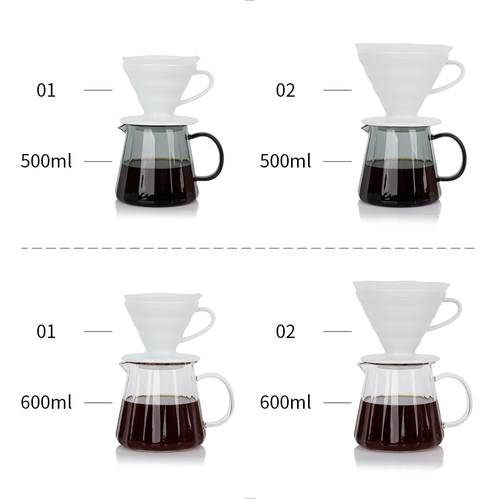Heat Resistant Borosilicate Glass Coffee Carafe 500ml/17oz - Clear Pour Over Coffee Server for Home, Office & Café - Perfect for Drip Coffee, Iced Coffee & Tea Brewing